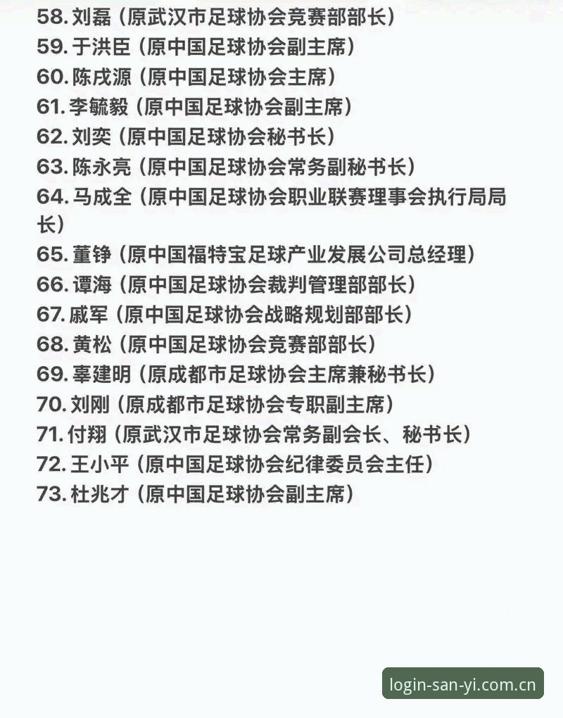 揭秘中国足协第三批禁足名单背后：65人终身禁赛的警示与真相